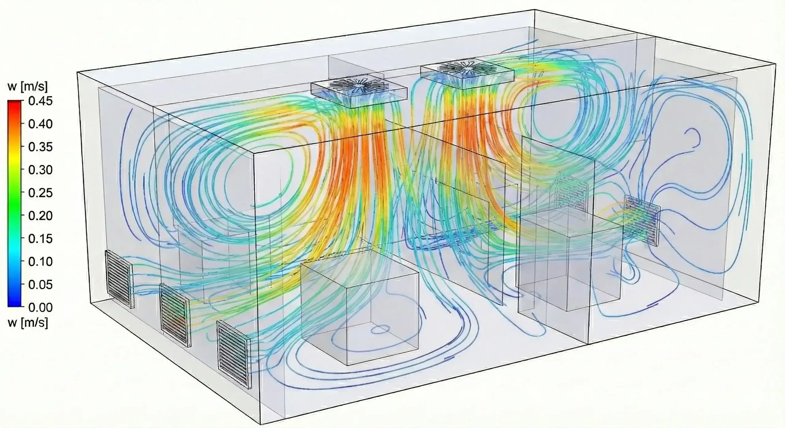 Wizualizacja wyników analizy CFD: trójwymiarowe linie prądu obrazujące cyrkulację i prędkość powietrza w wentylowanym pomieszczeniu